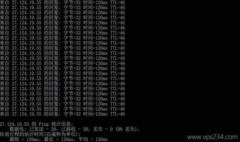 31IDC越南VPS测评-本地Ping平均延迟测试