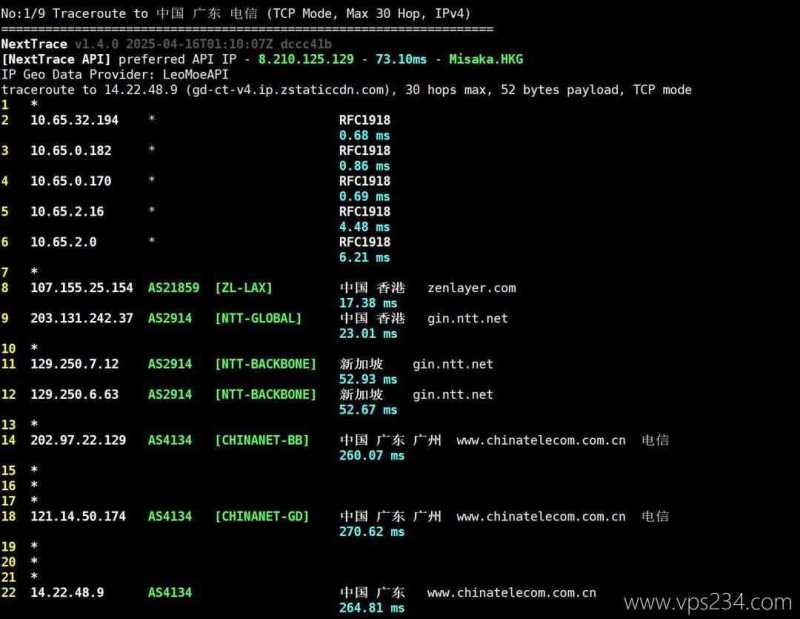 莱卡云菲律宾家宽VPS测评-电信回程路由
