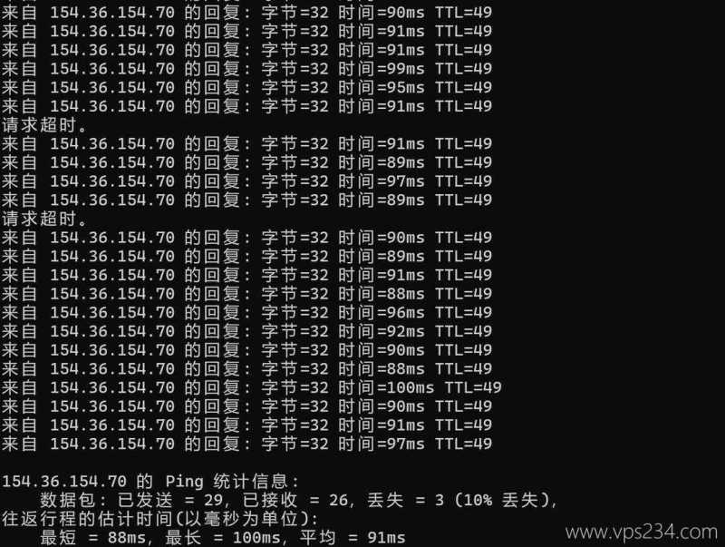 CSTserver日本VPS网络测试-本地Ping平均延迟