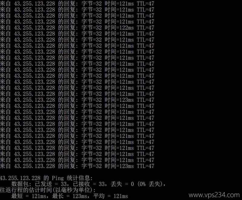 吉云香港VPS网络测试-本地Ping平均延迟