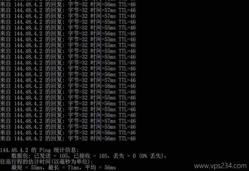 赤鱼网络日本VPS测评-本地Ping平均延迟测试