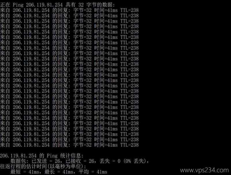 华纳云香港站群服务器网络测试-本地Ping平均延迟
