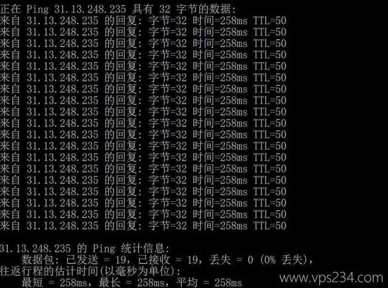 justhost.asia保加利亚VPS测评-本地Ping平均延迟效果