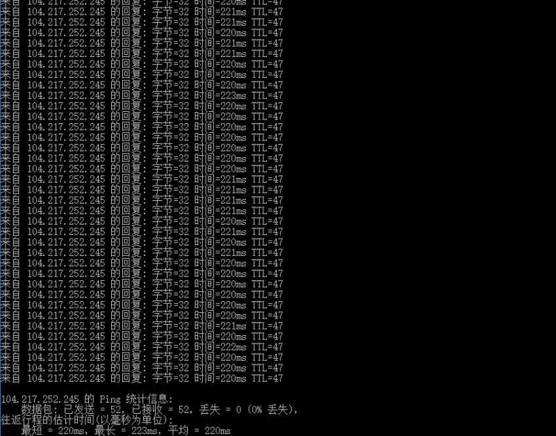 Database Mart美国VPS测评 - 本地Ping延迟