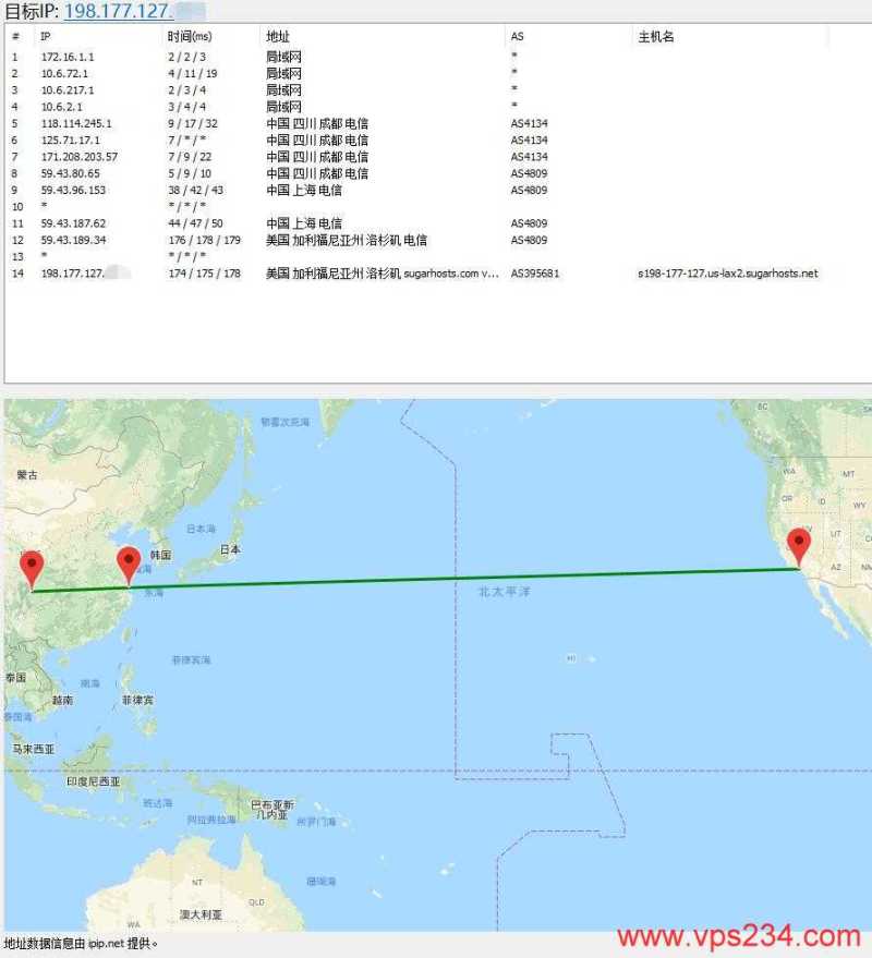 极速专线 低价 VPS 套餐整理：月付、年付和机房怎么选？插图6