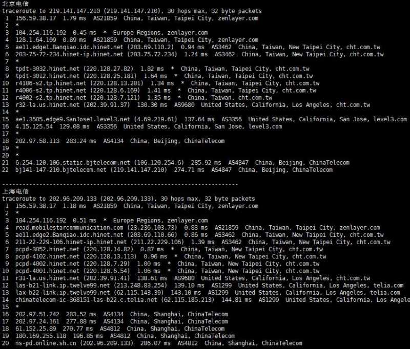 arkecx台湾VPS测评 - 电信回程路由