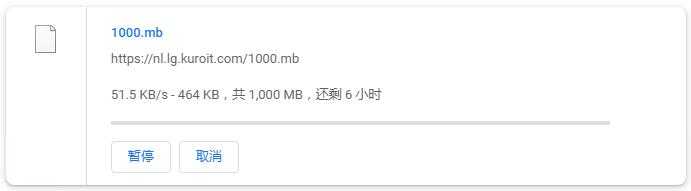 Kuroit荷兰VPS测评 - 本地下载速度