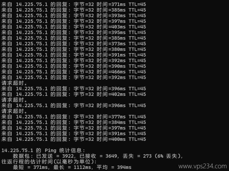 莱卡云越南家宽VPS网络测试-本地Ping平均延迟