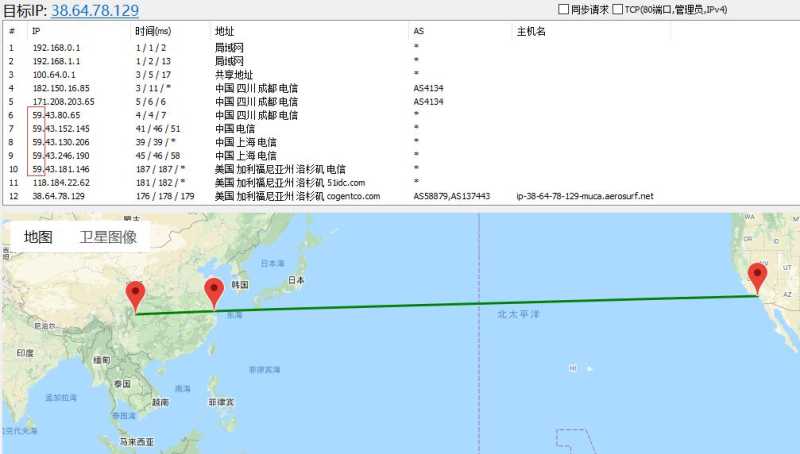 vpsms的美国VPS CN2 GIA线路怎么样？有用过的吗？插图2