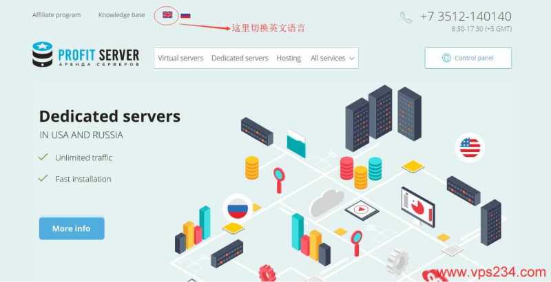 profitserver的俄罗斯VPS怎么购买？新手教程有吗，CN2线路用起来如何？插图