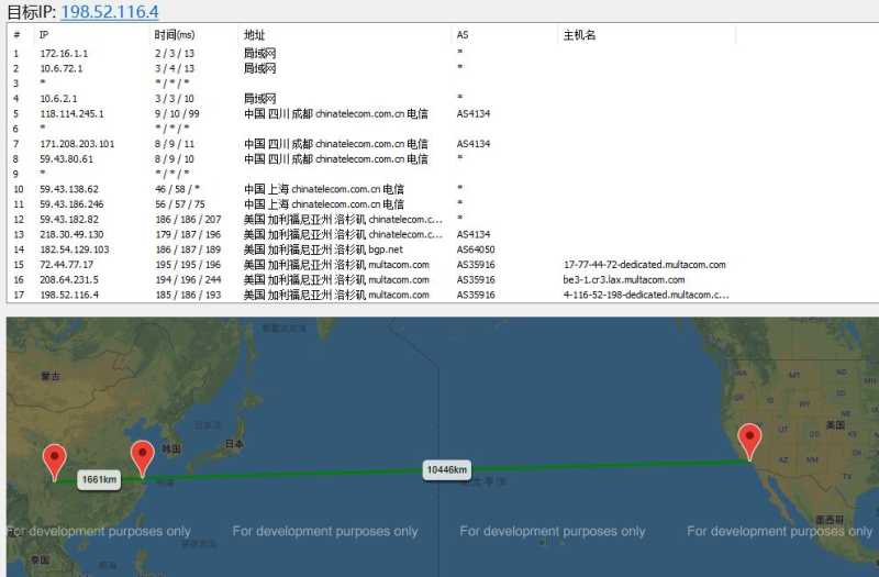 CloudCone CN2 GIA便宜美国服务器有哪些推荐的？怎么样值得入手吗？插图2