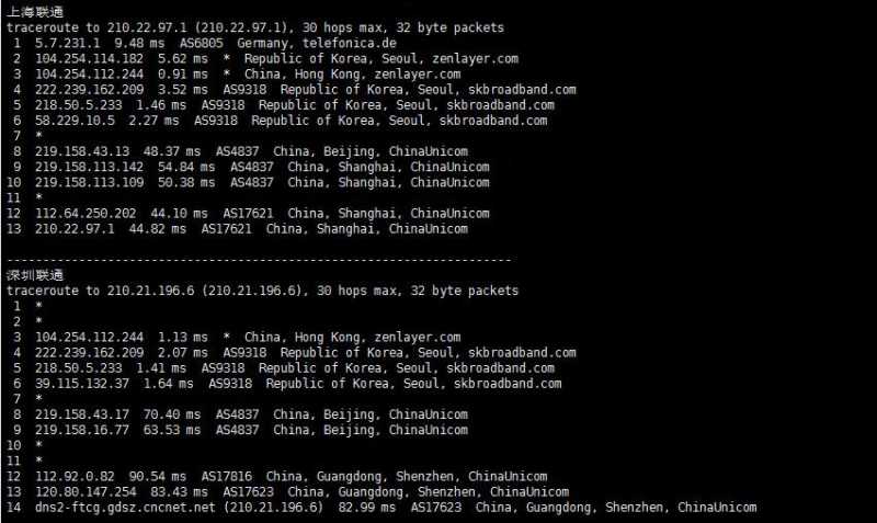 arkecx韩国VPS测评 - 联通回程路由