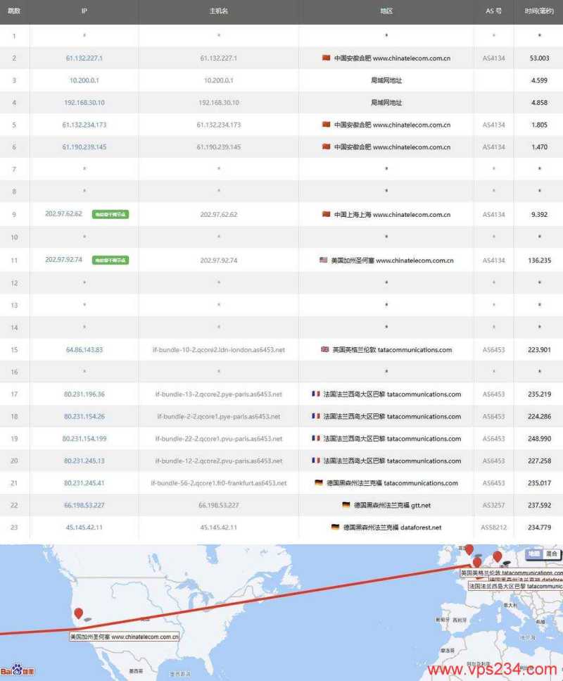 BitsFlowCloud德国VPS网络测试-电信去程路由