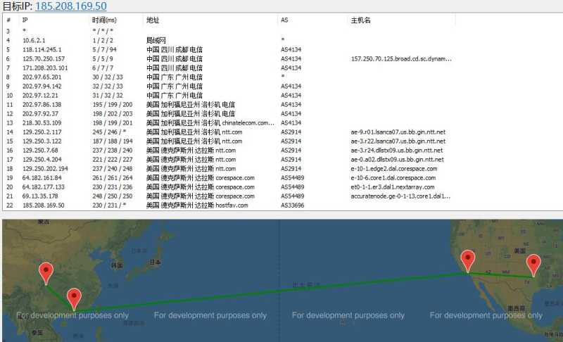 AccurateNode美国VPS怎么样，测评结果如何值得用吗？插图2