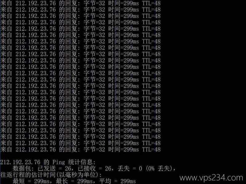 JustHost.asia立陶宛VPS测评-本地Ping平均延迟测试