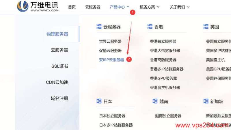 万维电讯台湾VPS购买教程 - 入口连接