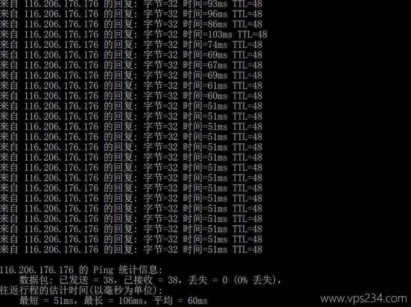 LOCVPS香港VPS测评-本地Ping平均延迟测试