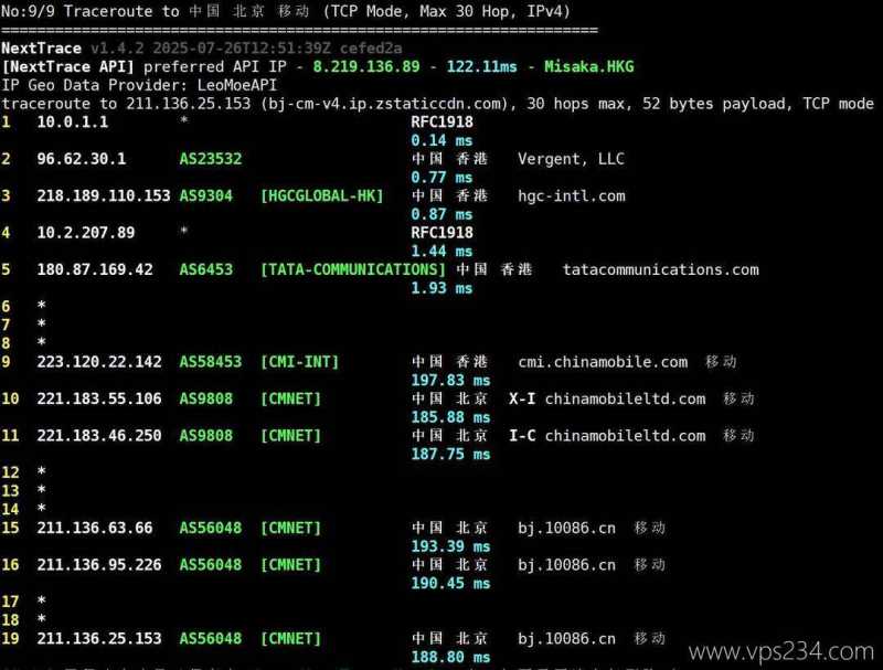 莱卡云香港家宽VPS网络测试-移动回程路由