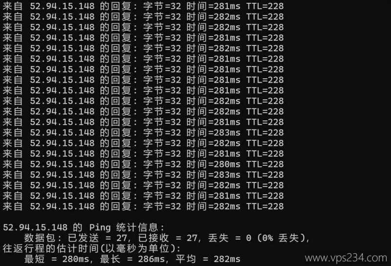 AccuWebHosting英国VPS网络测试-本地Ping平均延迟