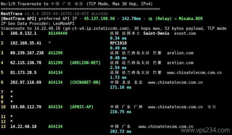 Evoxt法国VPS网络测试-电信回程路由