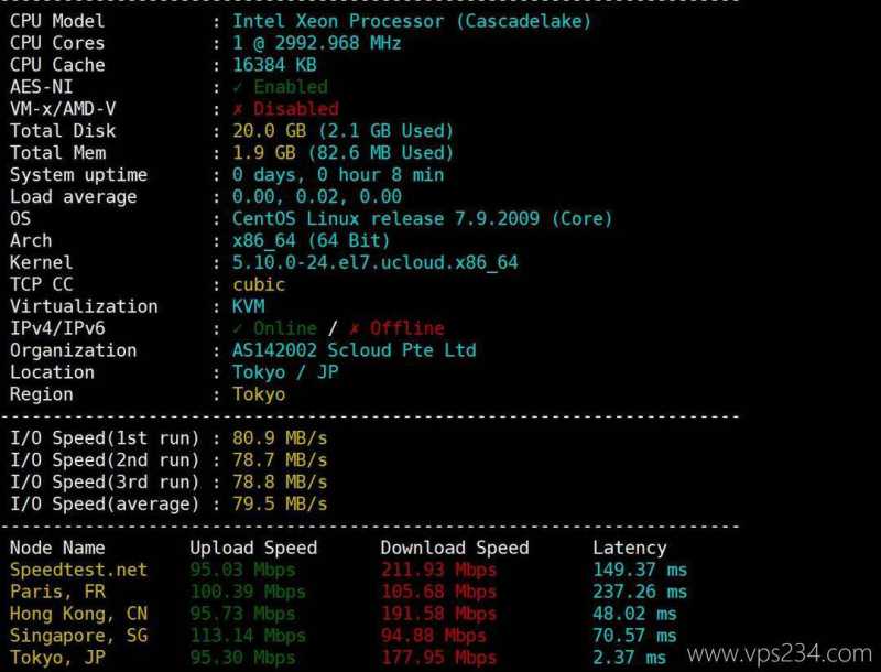 SurferCloud日本云服务器网络测试-性能和速度