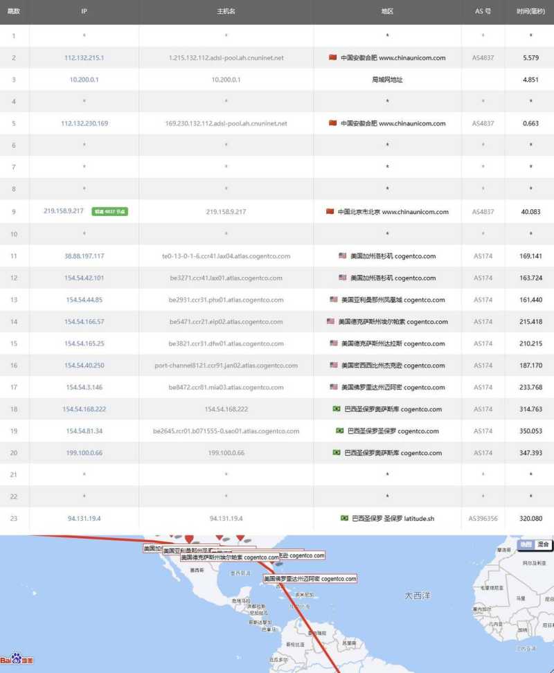 Friendhosting巴西VPS测评-联通去程路由