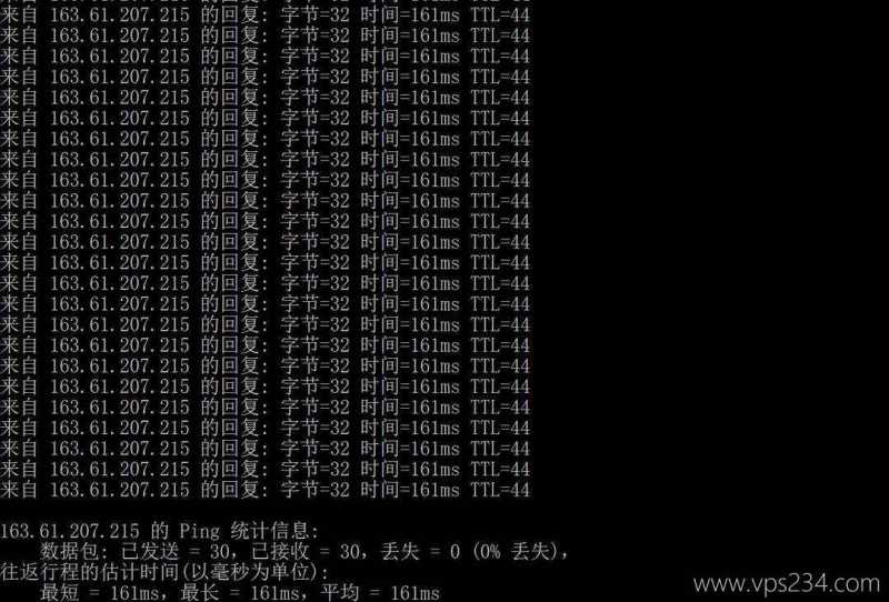 丽萨主机日本家宽VPS-IP属性测试