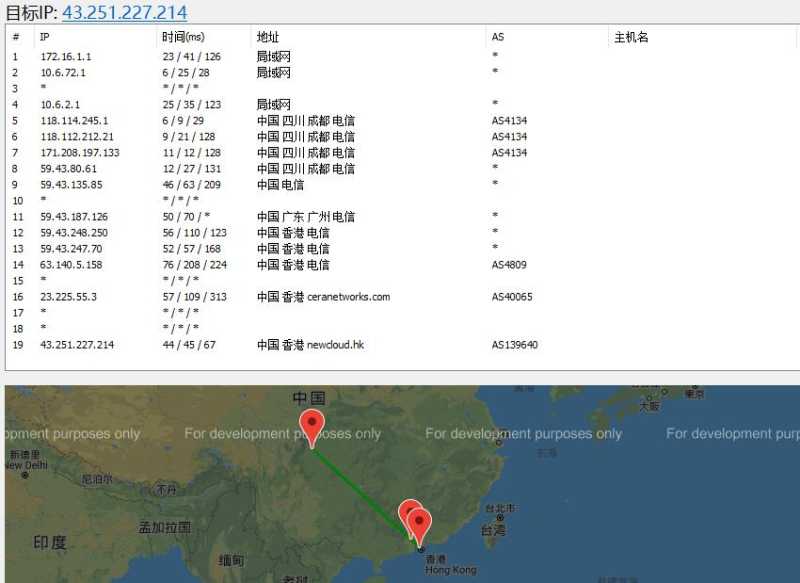 TmhHost 低价 VPS 套餐整理：月付、年付和机房怎么选？插图38