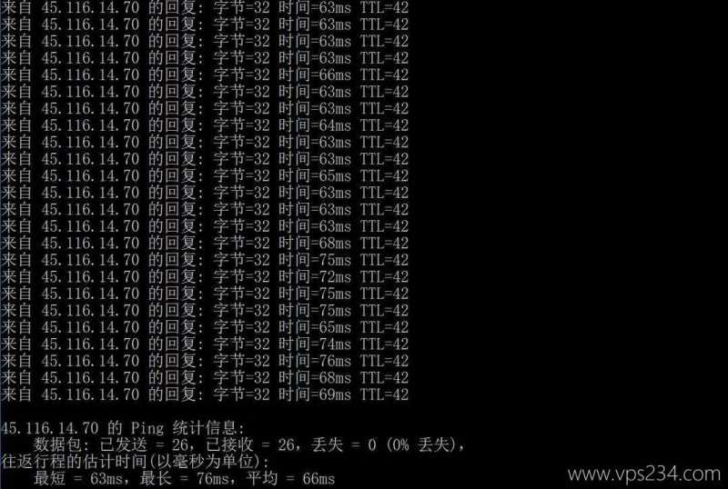 V5.NET日本VPS测评-本地Ping平均延迟测试