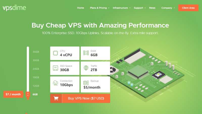 vpsdime：美国VPS怎么样测评介绍 - 洛杉矶机房