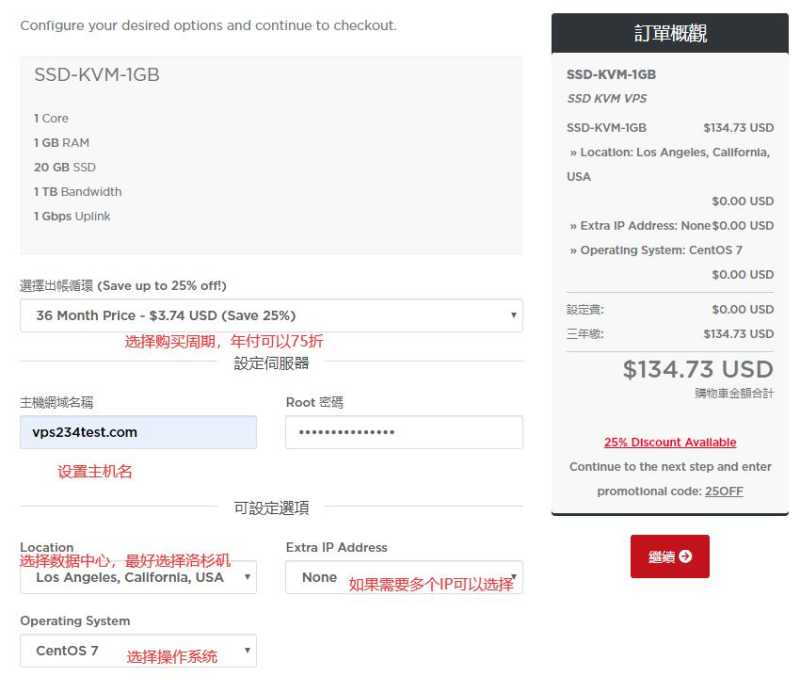 shockhosting:简单测评日本东京机房1Gbps带宽的VPS插图3