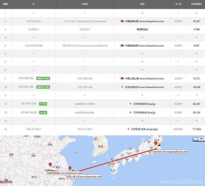 ZoroCloud日本家宽VPS网络测试-联通去程路由