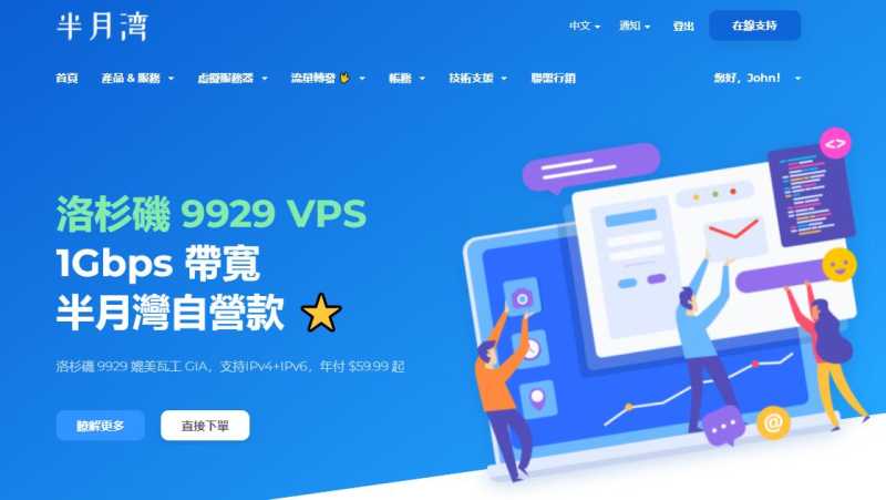半月湾日本VPS回程CN2线路怎么样，值得入手吗？插图