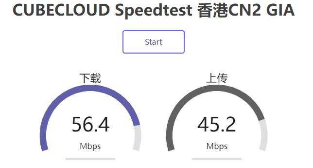 CubeCloud VPS 套餐、促销和机房选择汇总插图33