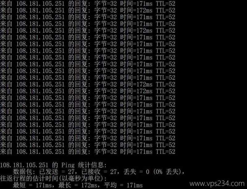 UFOCloud美国高防VPS测评-本地Ping平均延迟效果