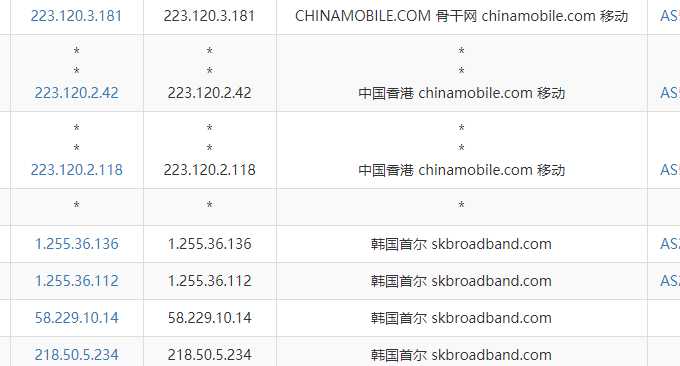 UCloud 低价 VPS 套餐整理：月付、年付和机房怎么选？插图19