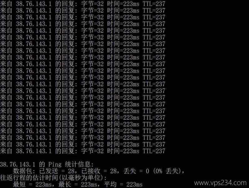 ACEBGP美国VPS测评-本地Ping平均延迟测试