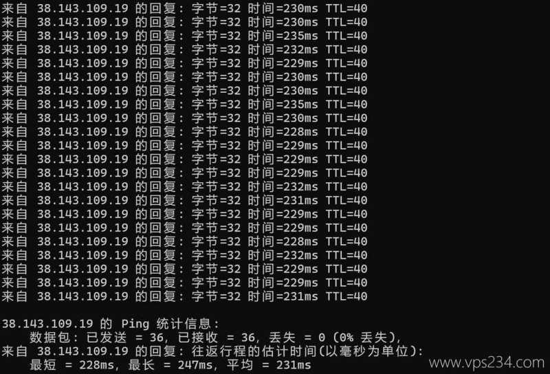 丽萨主机芝加哥机房美国家宽VPS网络测试-本地Ping稳定性