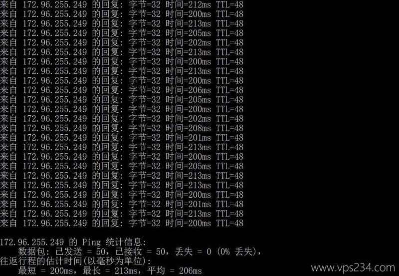 搬瓦工 大阪 VPS 套餐对比：价格、配置和线路怎么选？插图1