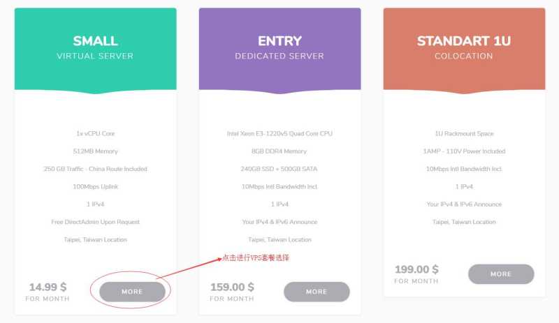 哪里有台湾VPS，Serverfield新手购买教程在哪里找，怎样购买Serverfield？插图1