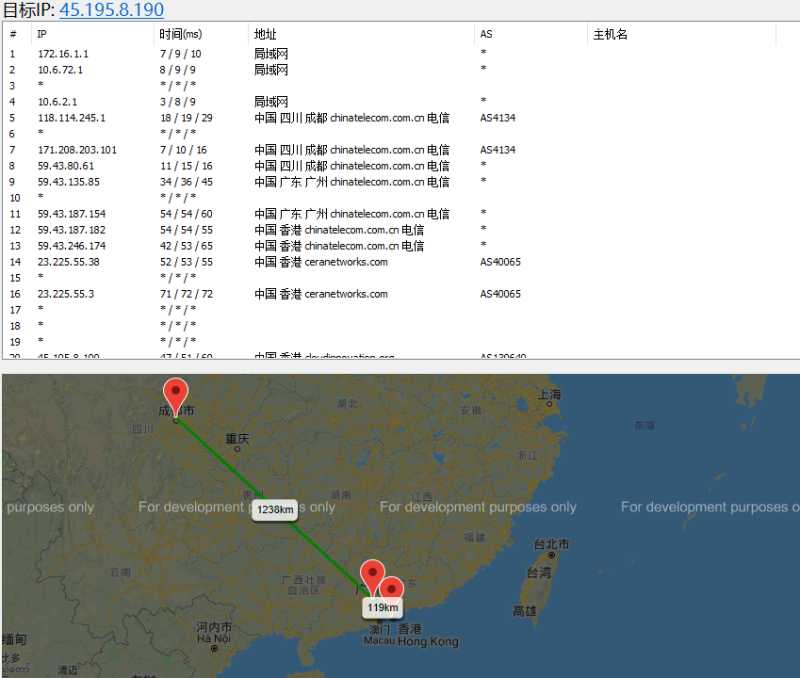 六一云互联香港VPS怎么样，值得入手吗？插图2