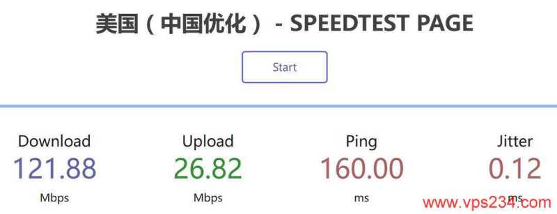 LOCVPS美国VPS测评-本地下载速度