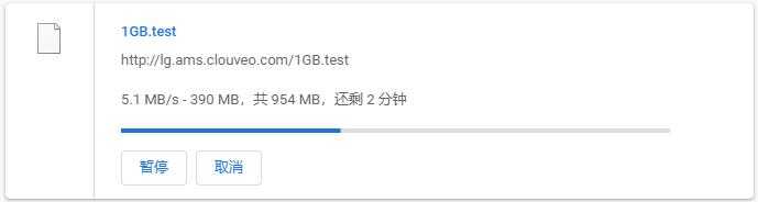 Clouveo荷兰VPS怎么样，有什么测评介绍吗？插图3