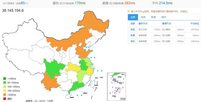 BudgetVM美国VPS达拉斯节点怎么样，测评体验如何值得入手吗？插图2