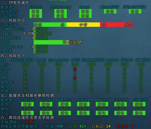 ACEBGP美国家宽VPS测评-测试结果2