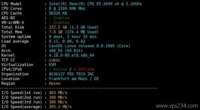 RAKsmart德国VPS测评-性能和速度