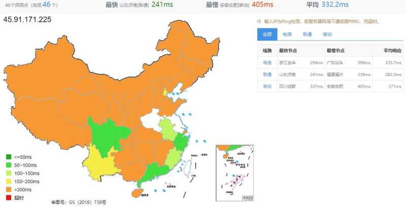 Kamatera瑞典VPS测评 - 全国三网Ping延迟测试