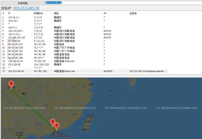 BGPTO香港站群服务器推荐怎么样？CN2 GIA线路和多IP支持值得入手吗？插图2