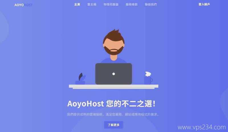ISP 英国 VPS 套餐对比：价格、配置和线路怎么选？插图79