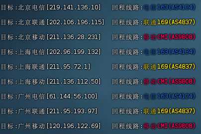 ACEBGP 低价 VPS 套餐整理:月付、年付和机房怎么选?插图18 ACEBGP 低价 VPS 套餐整理:月付、年付和机房怎么选?插图18
